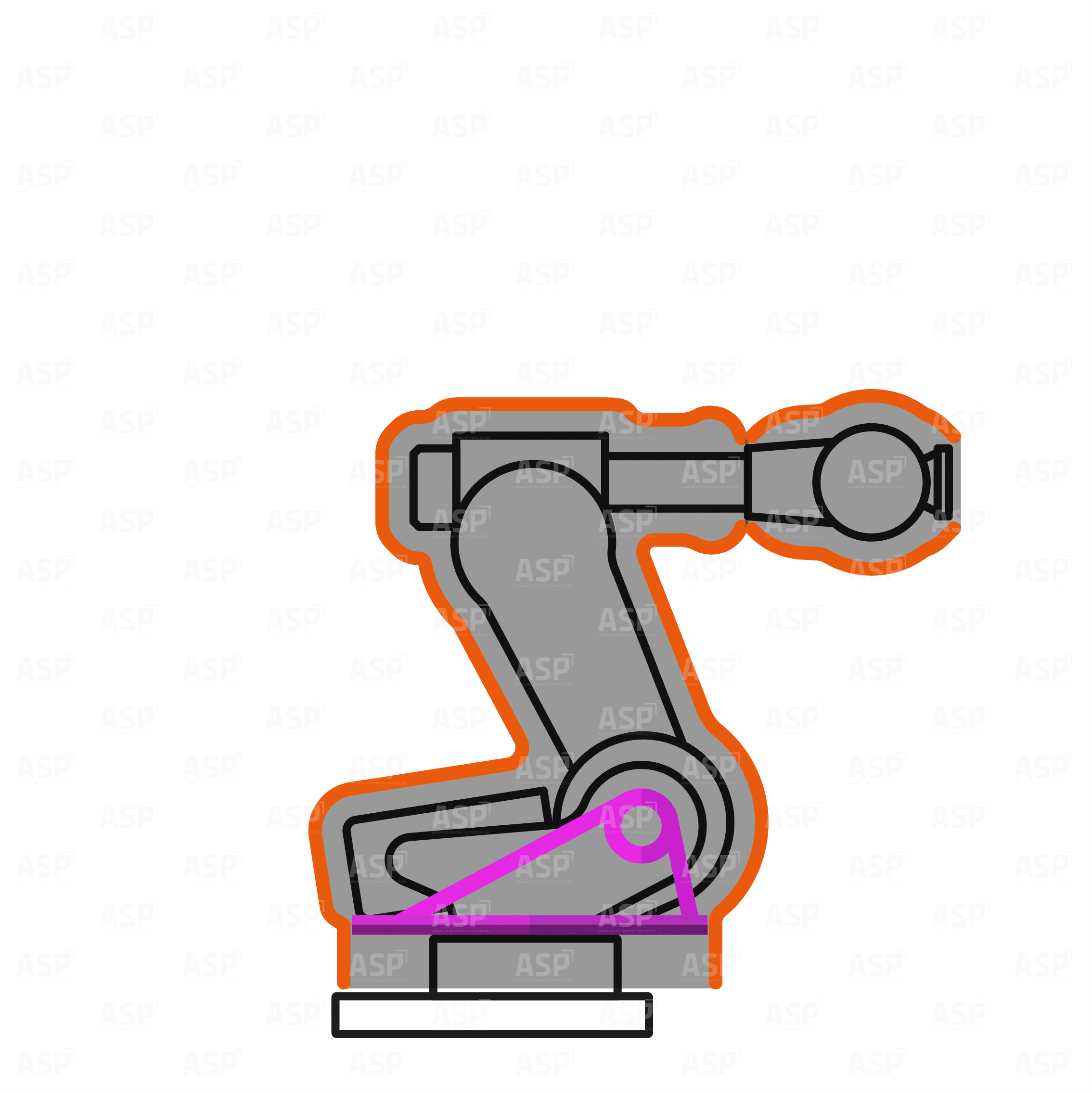 Housse socle + corps robot + poignet ventilée circuit fermé